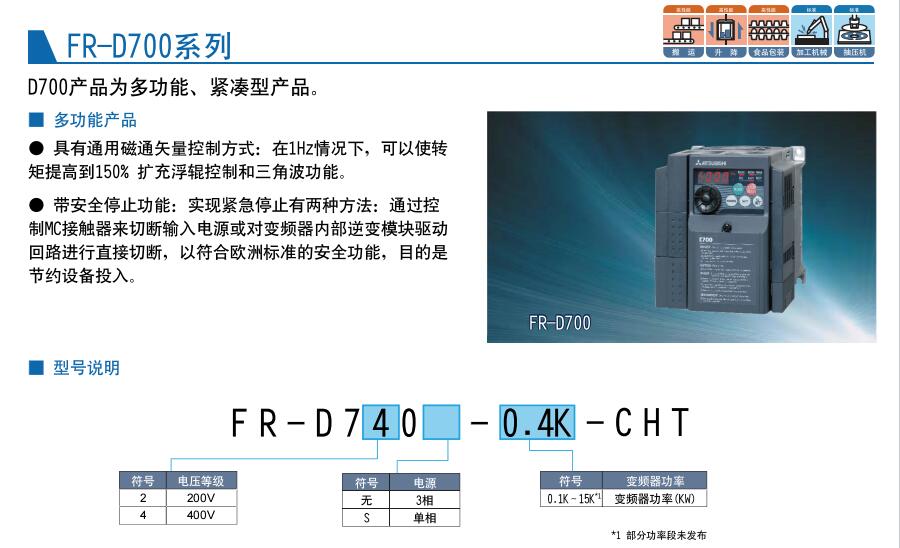 三菱变频器FR-D700系列